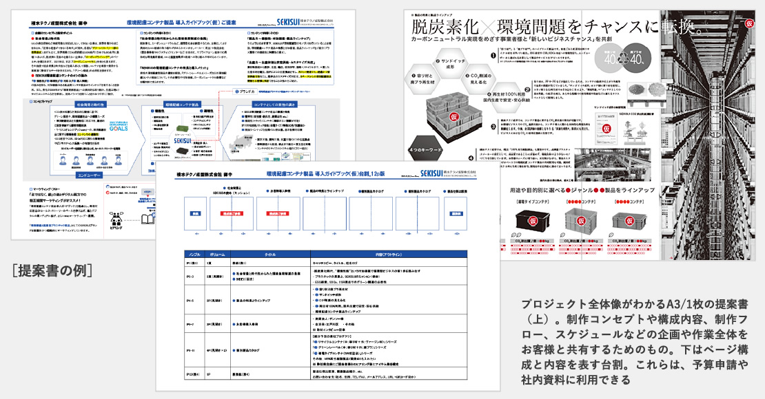 提案書の例